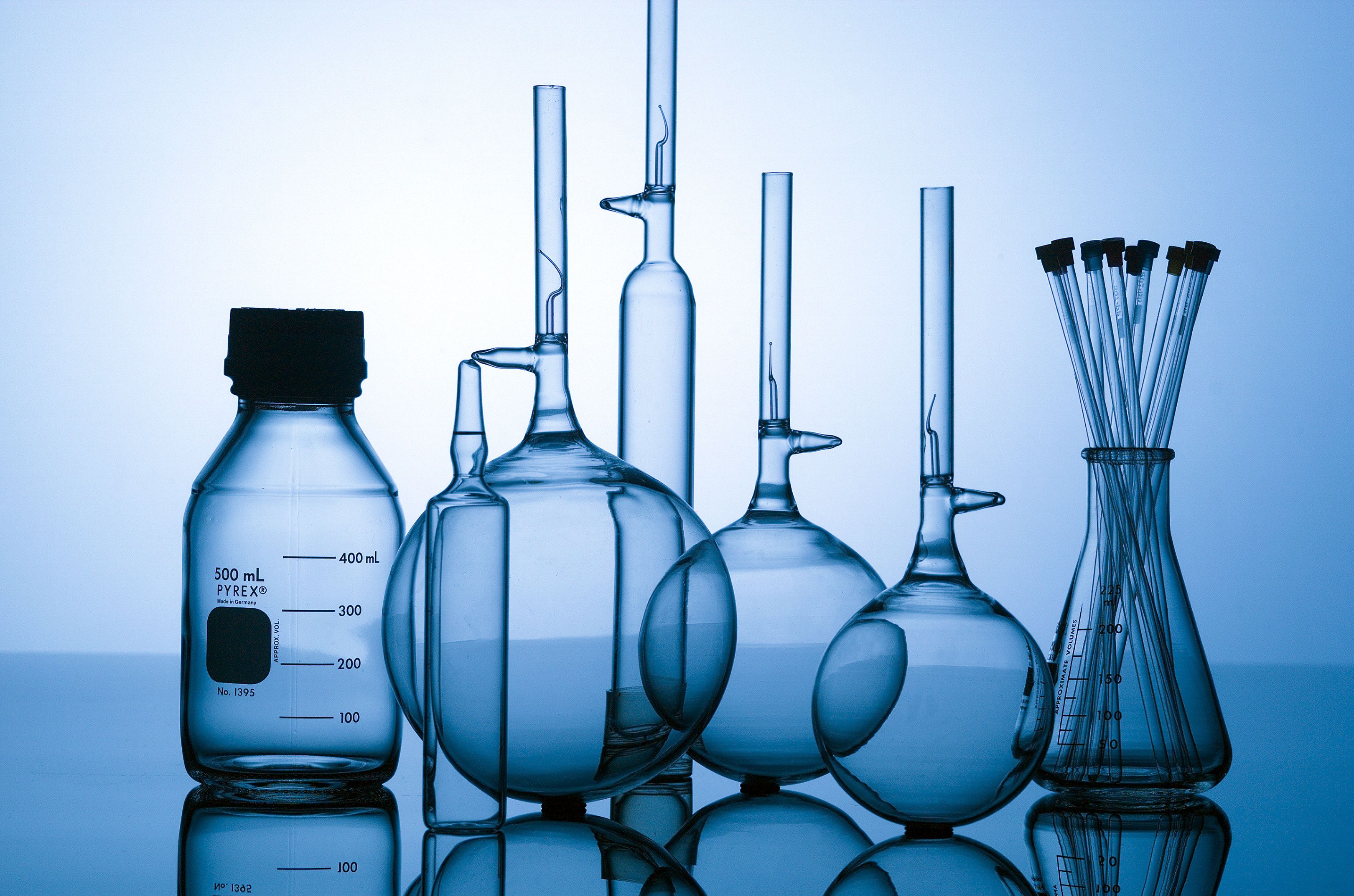 Industrial Additives